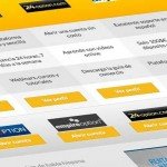 Mejores paginas para operar con opciones binarias en españa